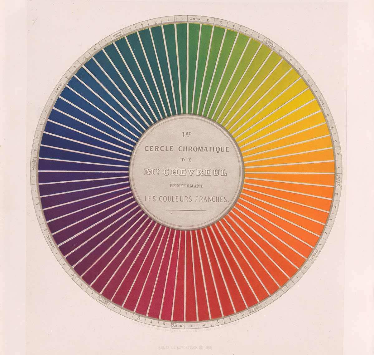 chevreul color wheel theory